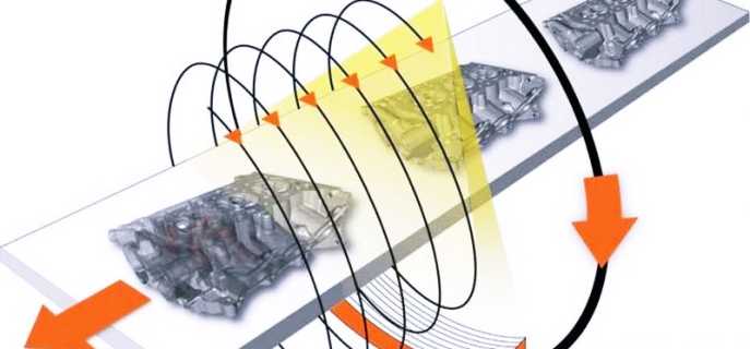 Какая разница между КТ и МРТ