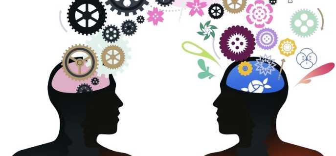 Упражнения для развития эмоционального интеллекта у детей и взрослых