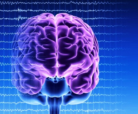 Активность