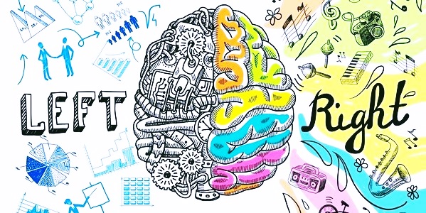 Левое и правое