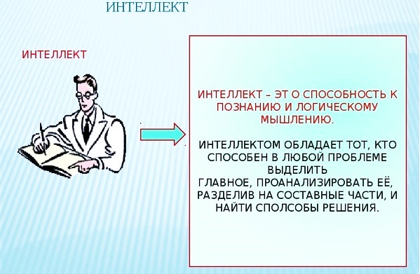 Определение