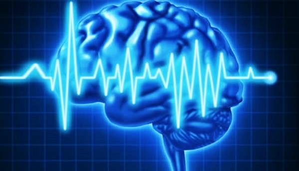 Активность