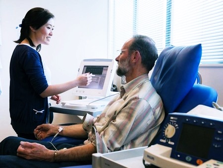 Диагностика