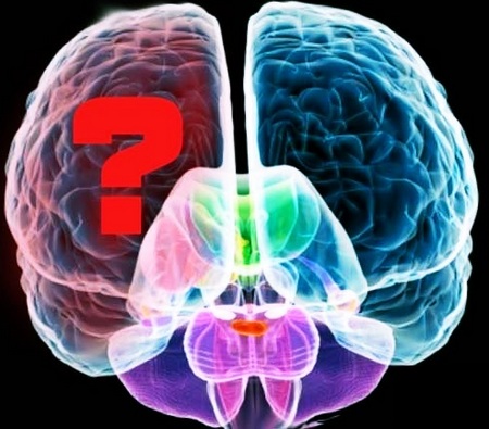 Математические способности