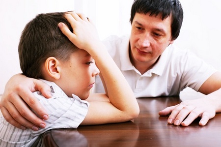 Коррекция поведения