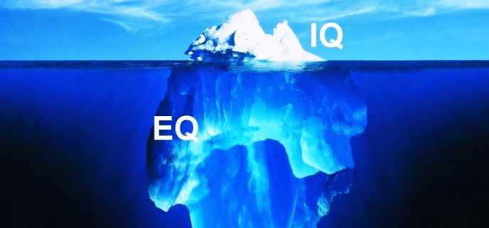 Способы развить эмоциональный интеллект