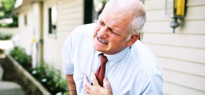 Классификация симптомов ВСД у взрослых