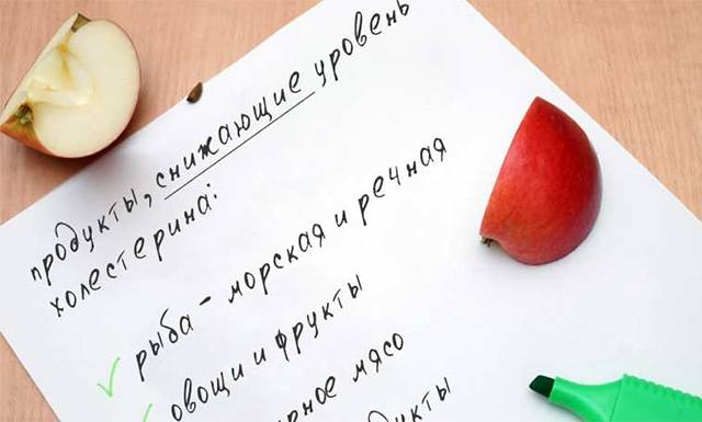 Меню при холестеринемии