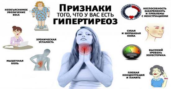 ТТГ: причины повышения тиреотропного гормона