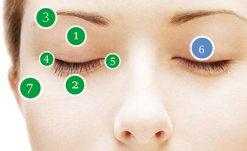 Лопнул сосуд в глазу причины, что делать и как лечить