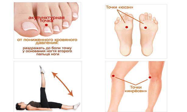 Акупунктурные точки при низком АД