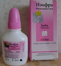 Изофра спрей: инструкция по применению