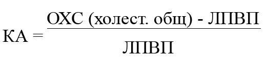 Формула расчета индекса атерогенности