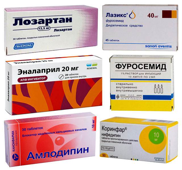 Препараты от давления