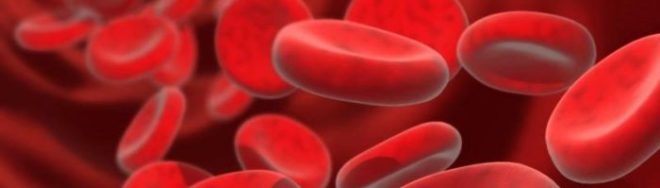 показатели СОЭ