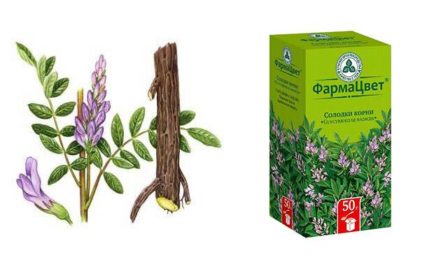 Корни солодки