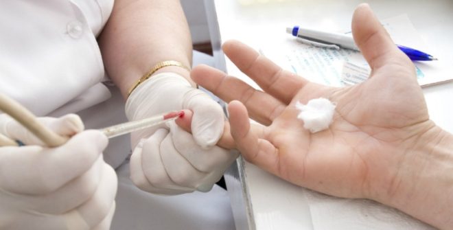 кровь из пальца