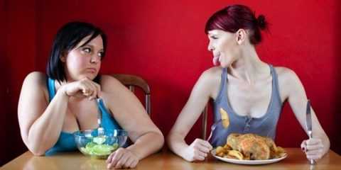 Основа низкоуглеводной диеты – белки животного и растительного происхождения Основа низкоуглеводной диеты – белки животного и растительного происхождения