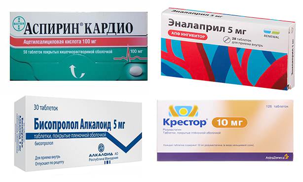 Группа лекарственных препаратов при стенокардии