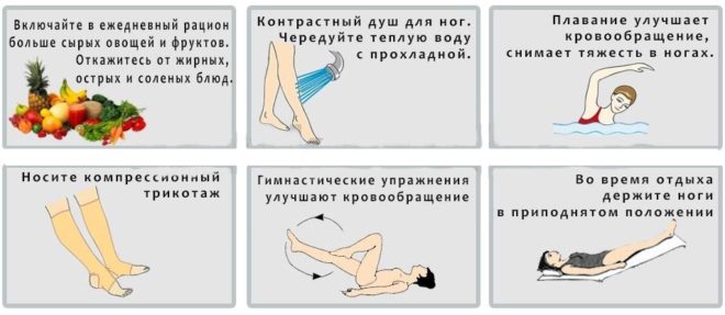 профилактика заболеваний