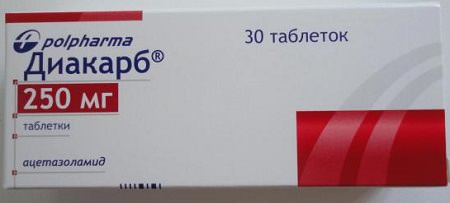 Таблетки Диакарб