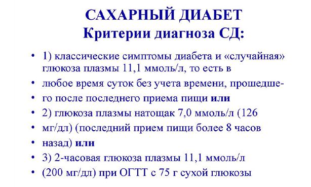 Критерии постановки диагноза сахарный диабет
