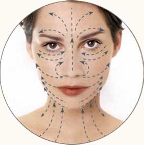 Линии для массажа лица